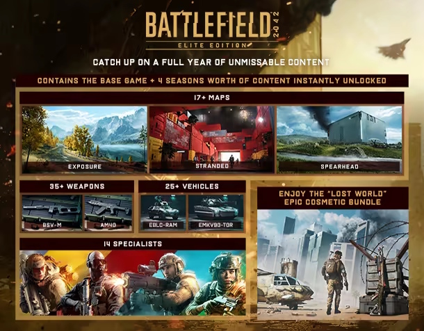 Battlefield 2042 - Elite Edition