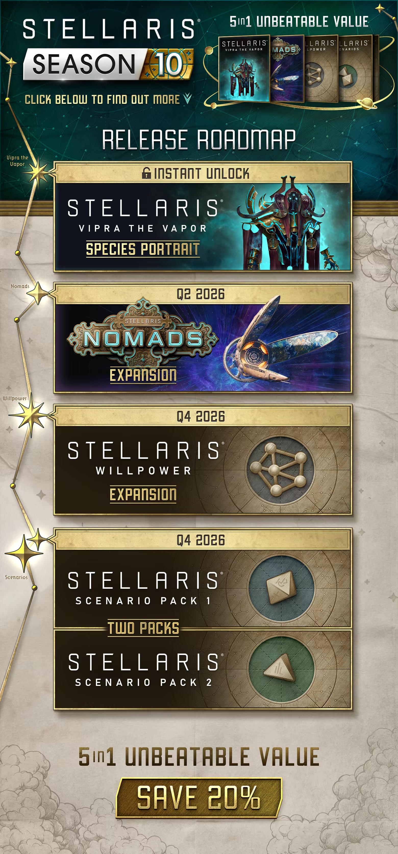 Stellaris: Season 10