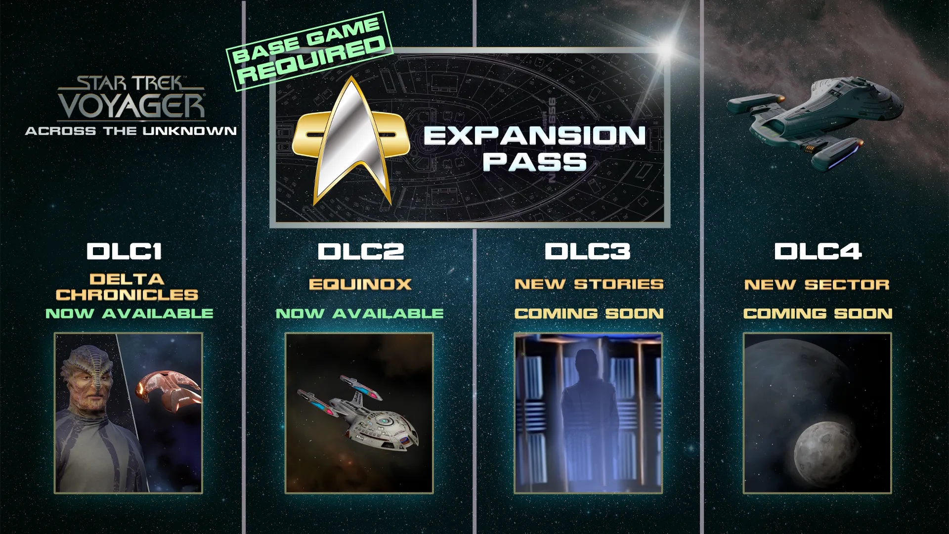 Star Trek: Voyager - Across the Unknown - Expansion Pass
