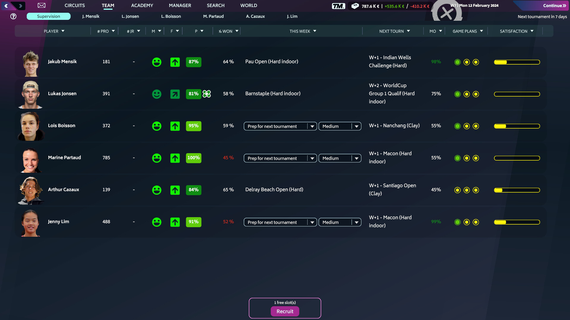 Tennis Manager 2024 купить со скидкой 61%