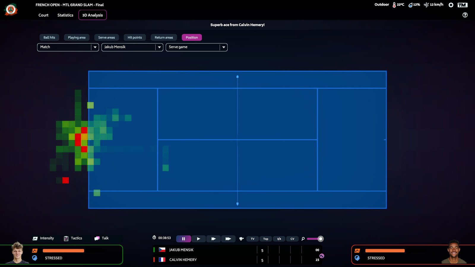 Tennis Manager 2024