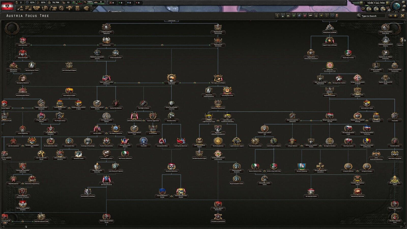 Hearts of Iron IV: Götterdämmerung