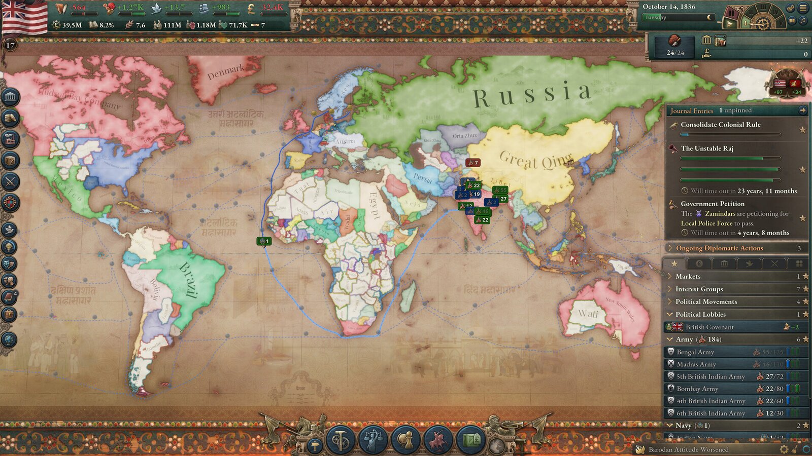 Victoria 3: Pivot of Empire