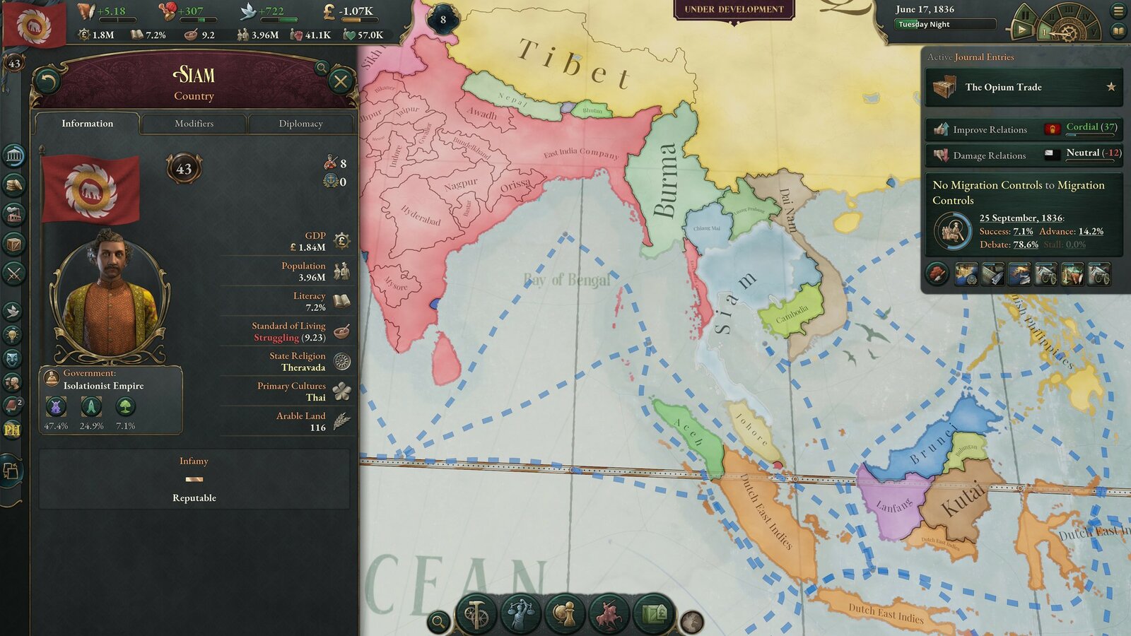Victoria 3 - Starter Edition