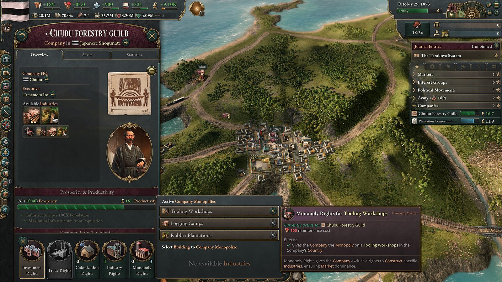 Victoria 3: Charters of Commerce