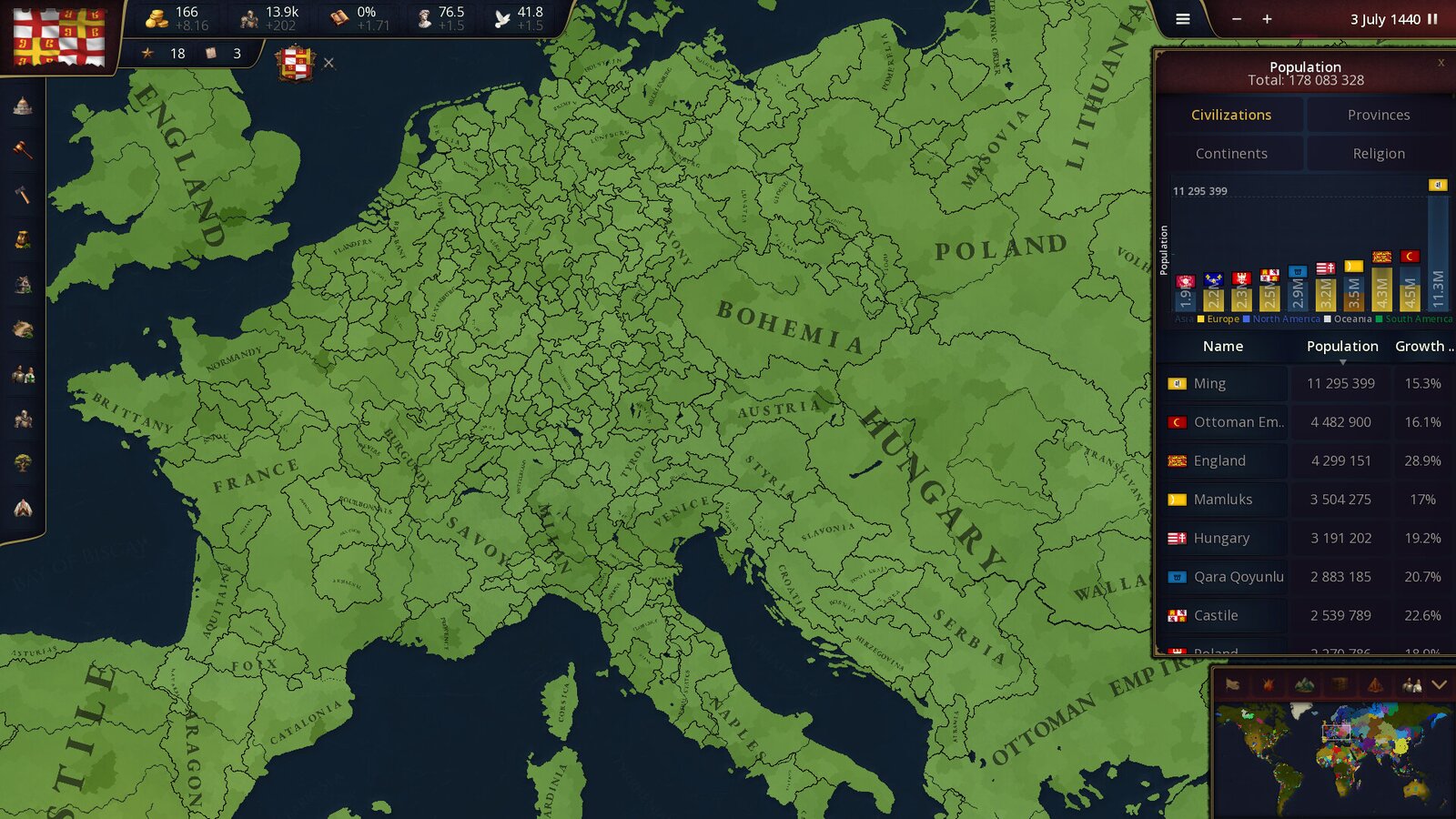 Age of History 3