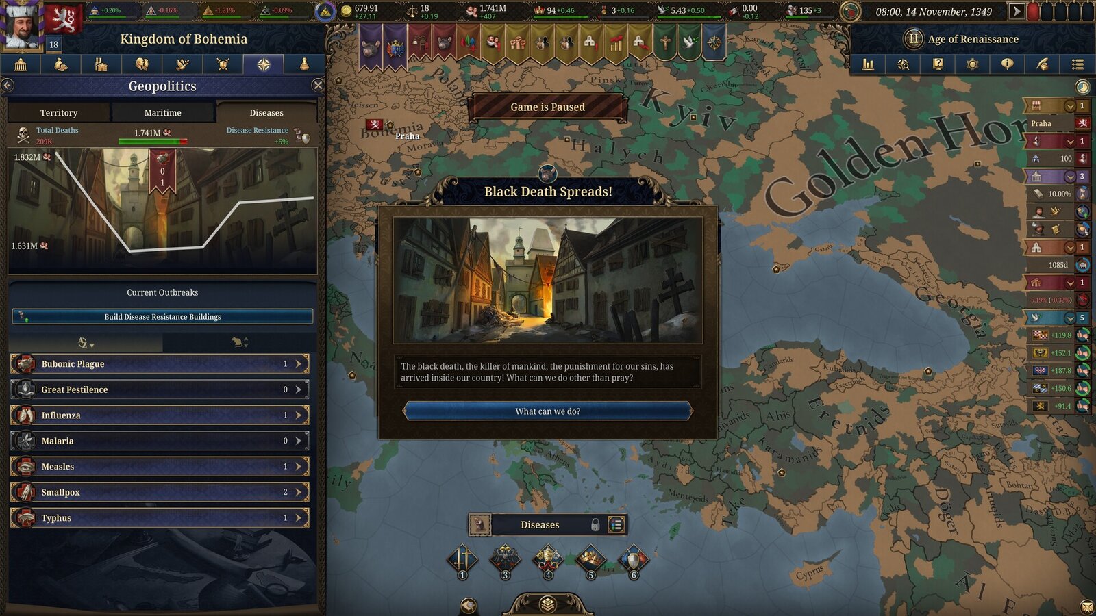 Europa Universalis V - Premium Edition