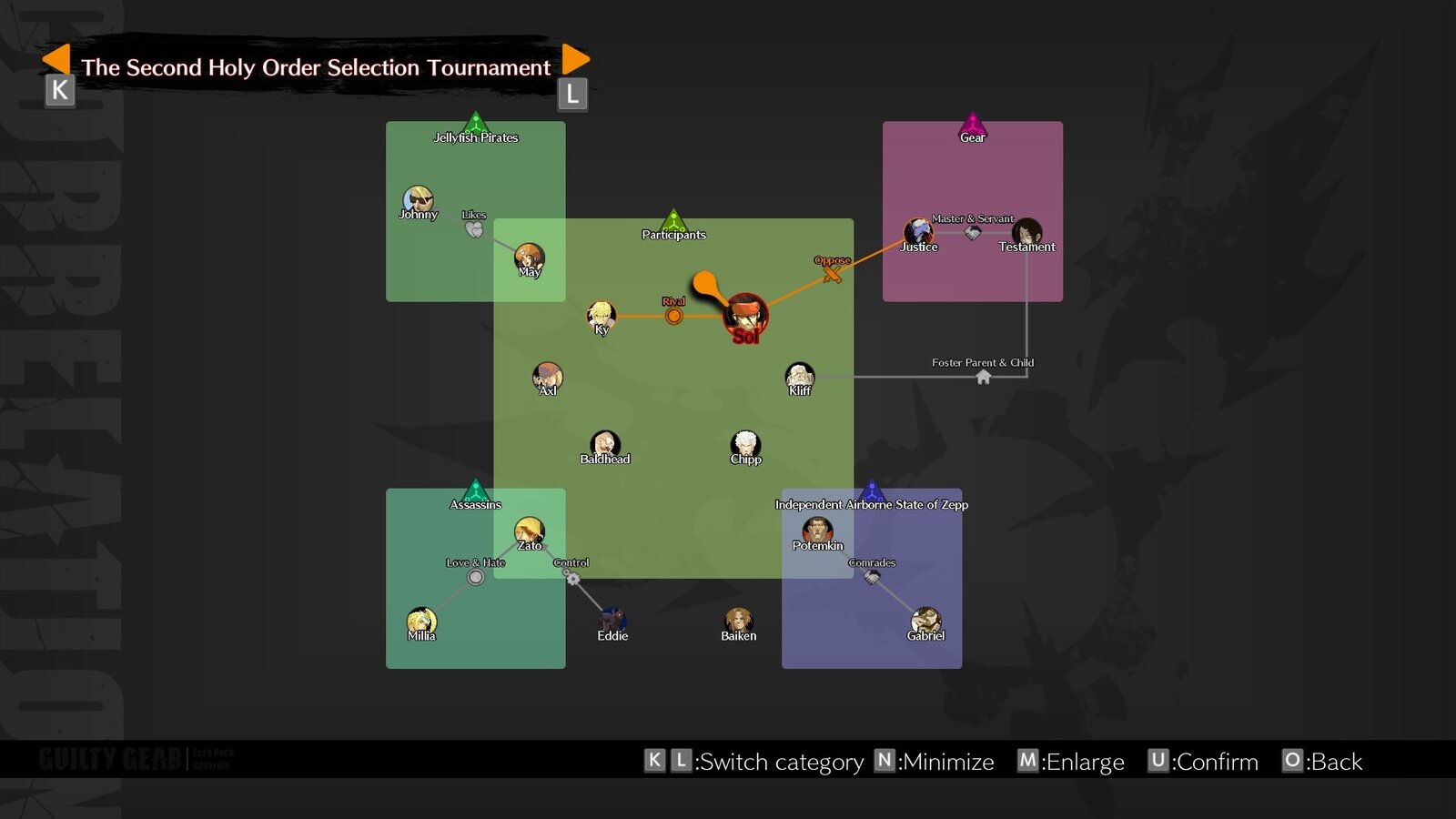 Guilty Gear -Strive- Blazing Edition