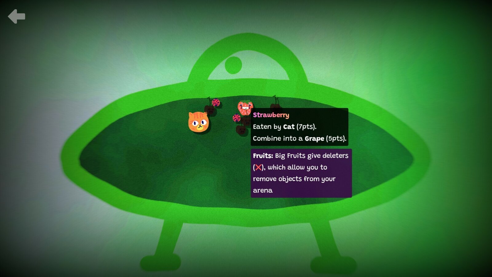 Steve's Warehouse: Physics. Roguelike. Chaos.