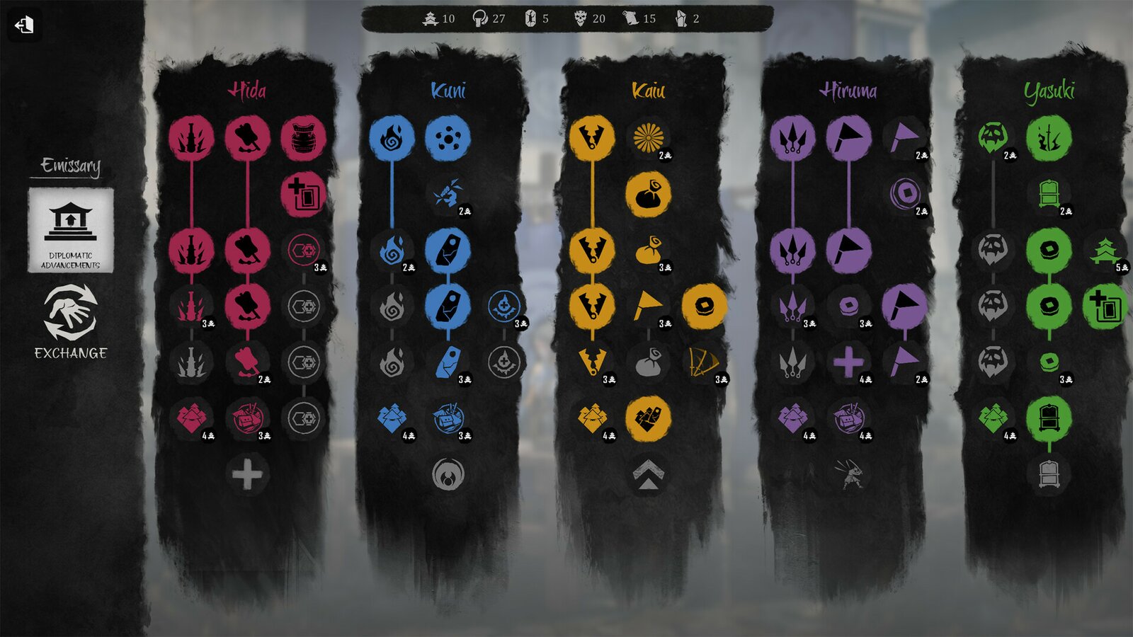 Shadowveil: Legend of The Five Rings