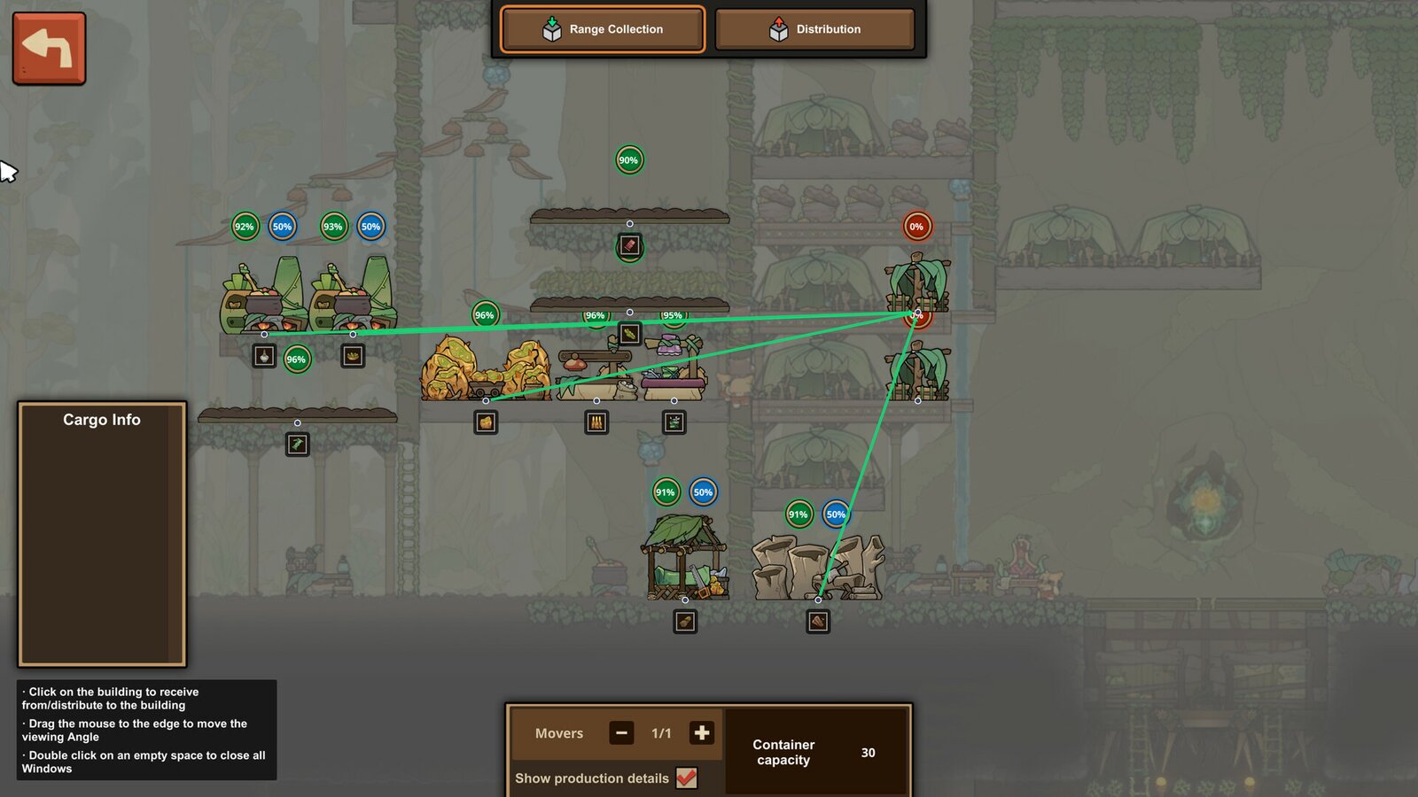 Guardians of the Sanctree