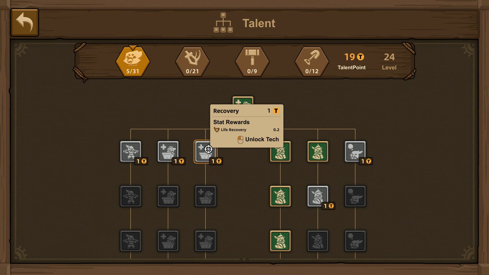 Guardians of the Sanctree