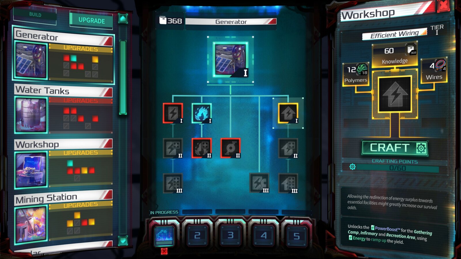 Dead in Antares - Supporter Edition