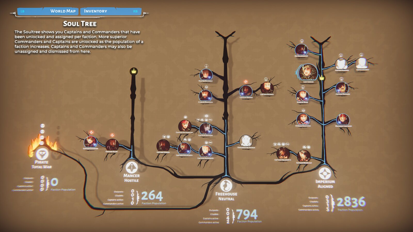 Bulwark Evolution: Falconeer Chronicles