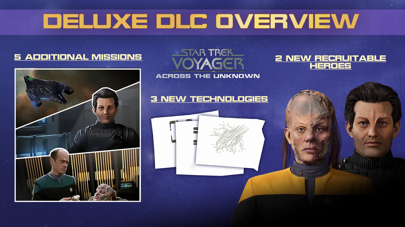 Star Trek: Voyager - Across the Unknown - Deluxe DLC