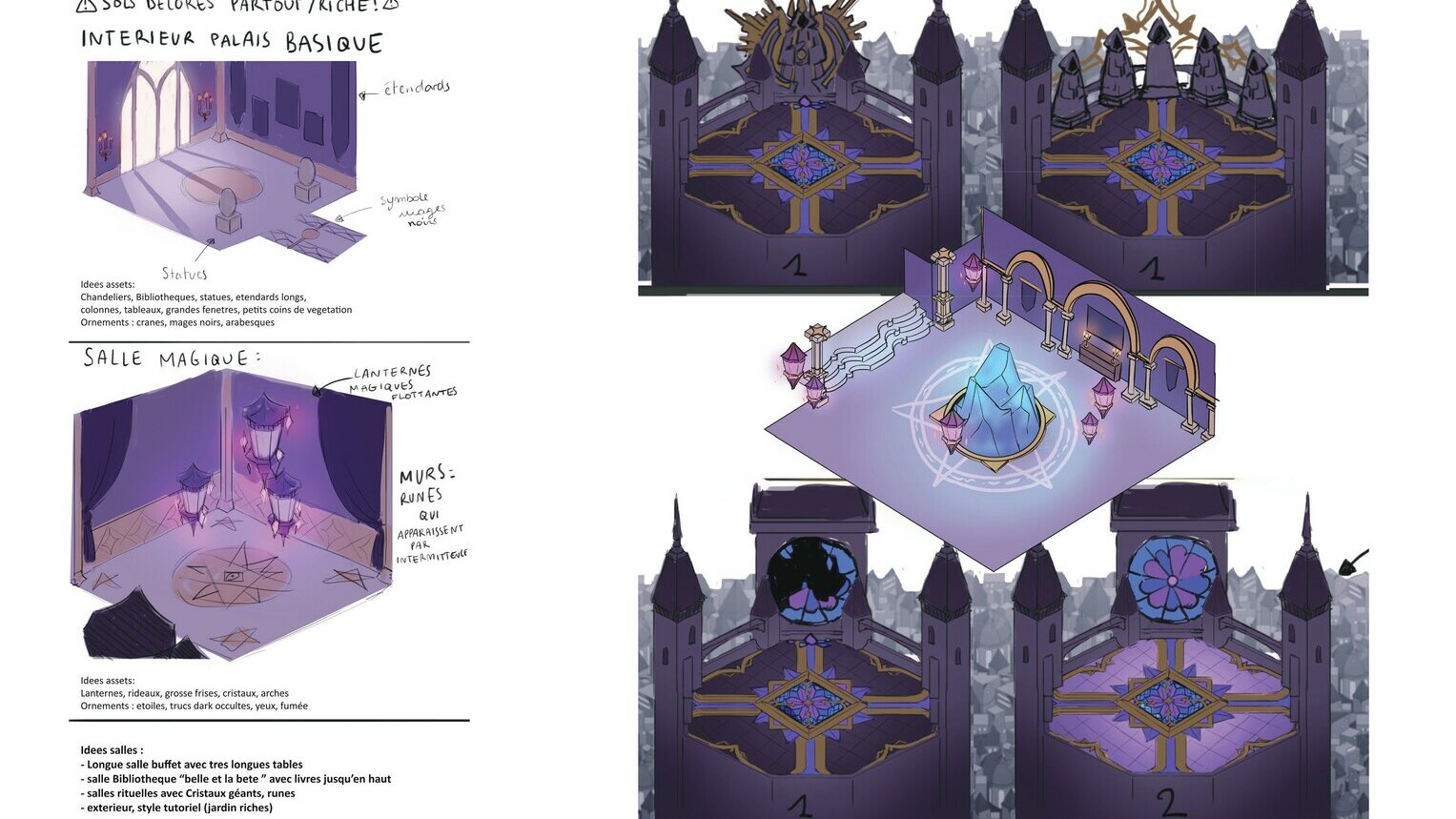 Blade Prince Academy - Digital Artbook