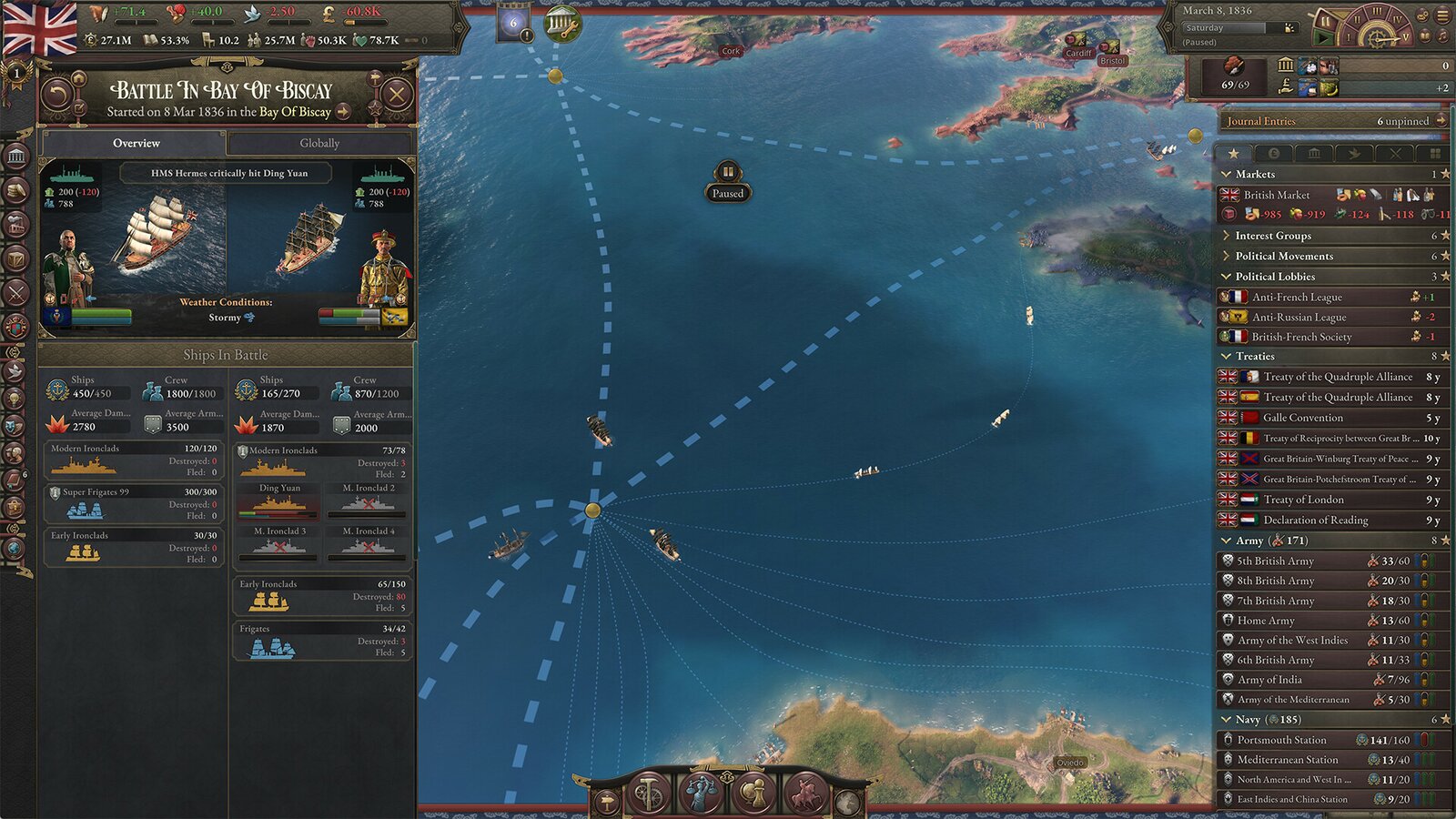 Victoria 3: Volume 3