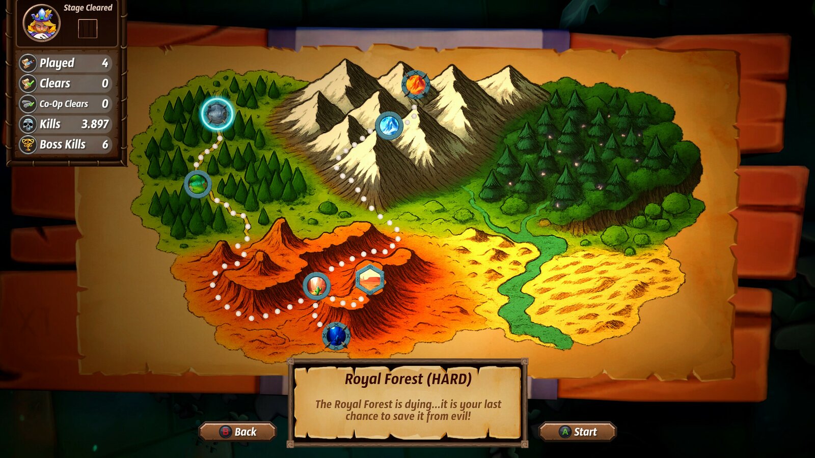 Royal Revolt Survivors