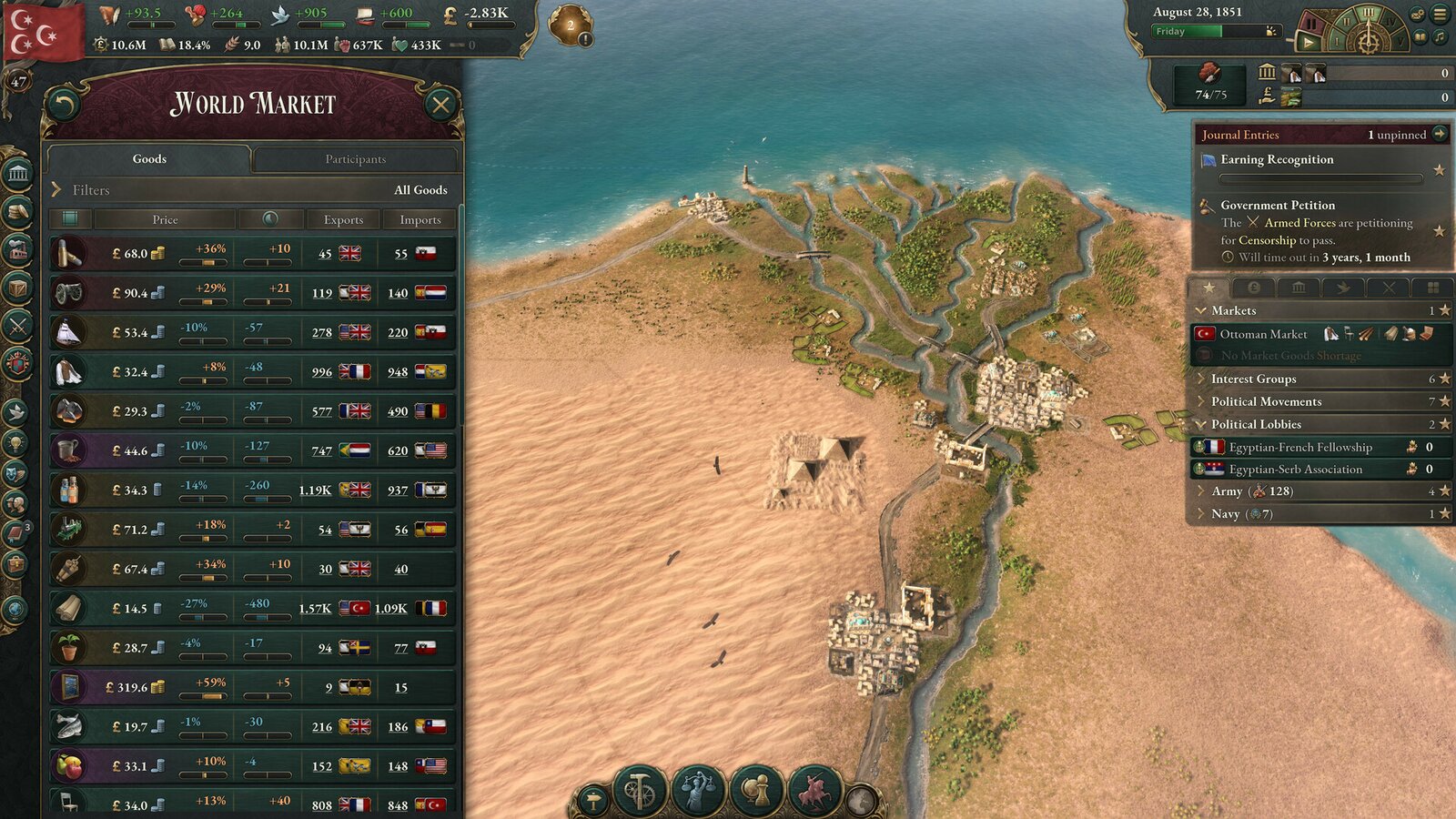 Victoria 3 - New Player's Choice