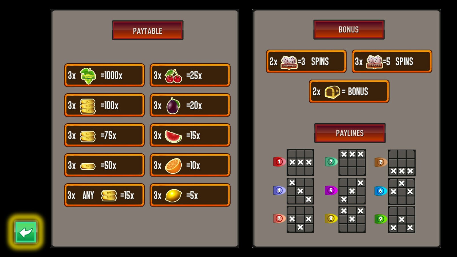Lucky Slots