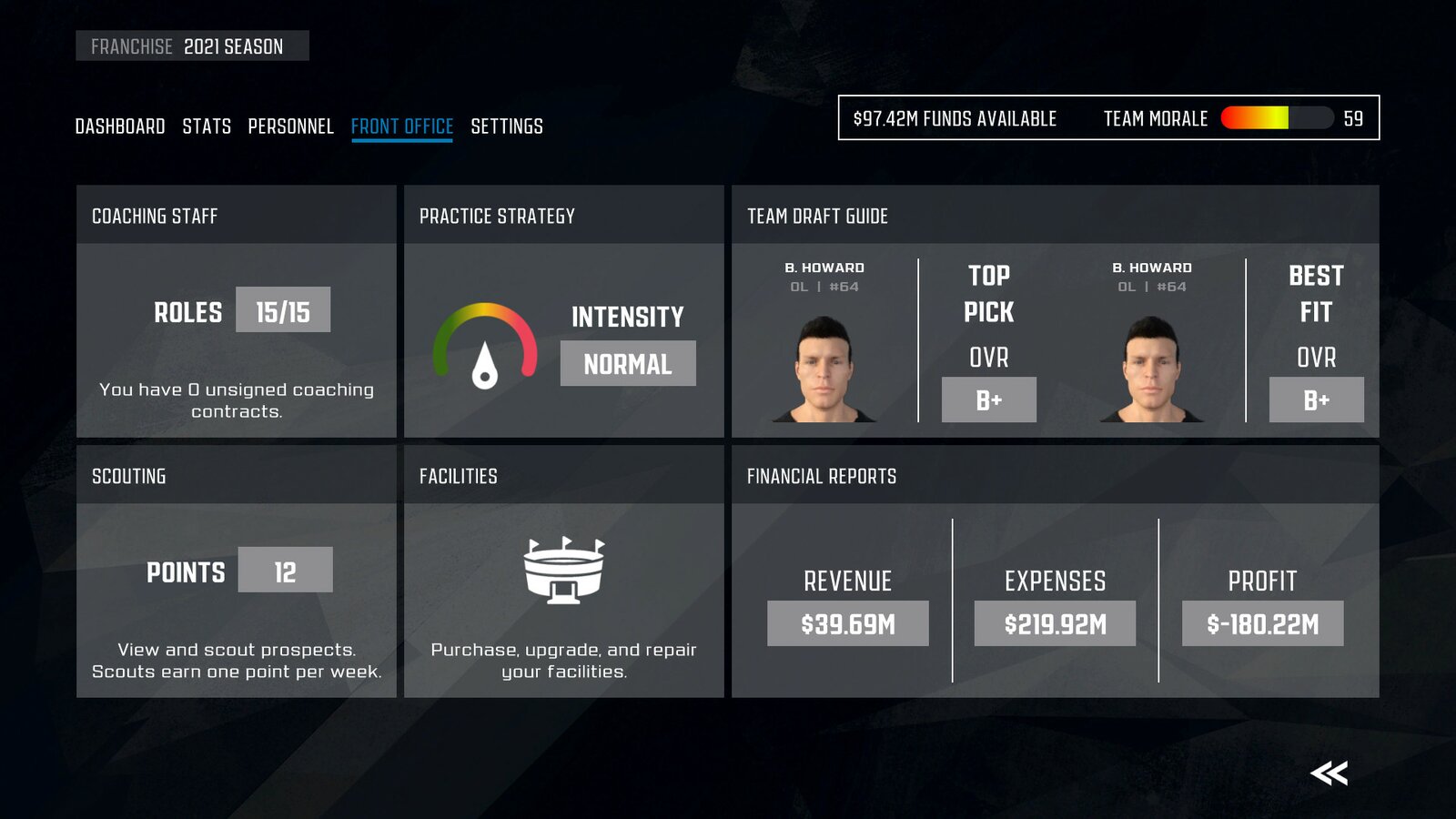 Axis Football 2023