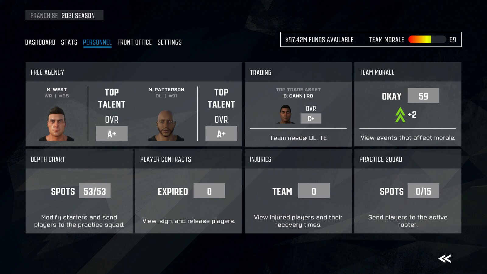 Axis Football 2023