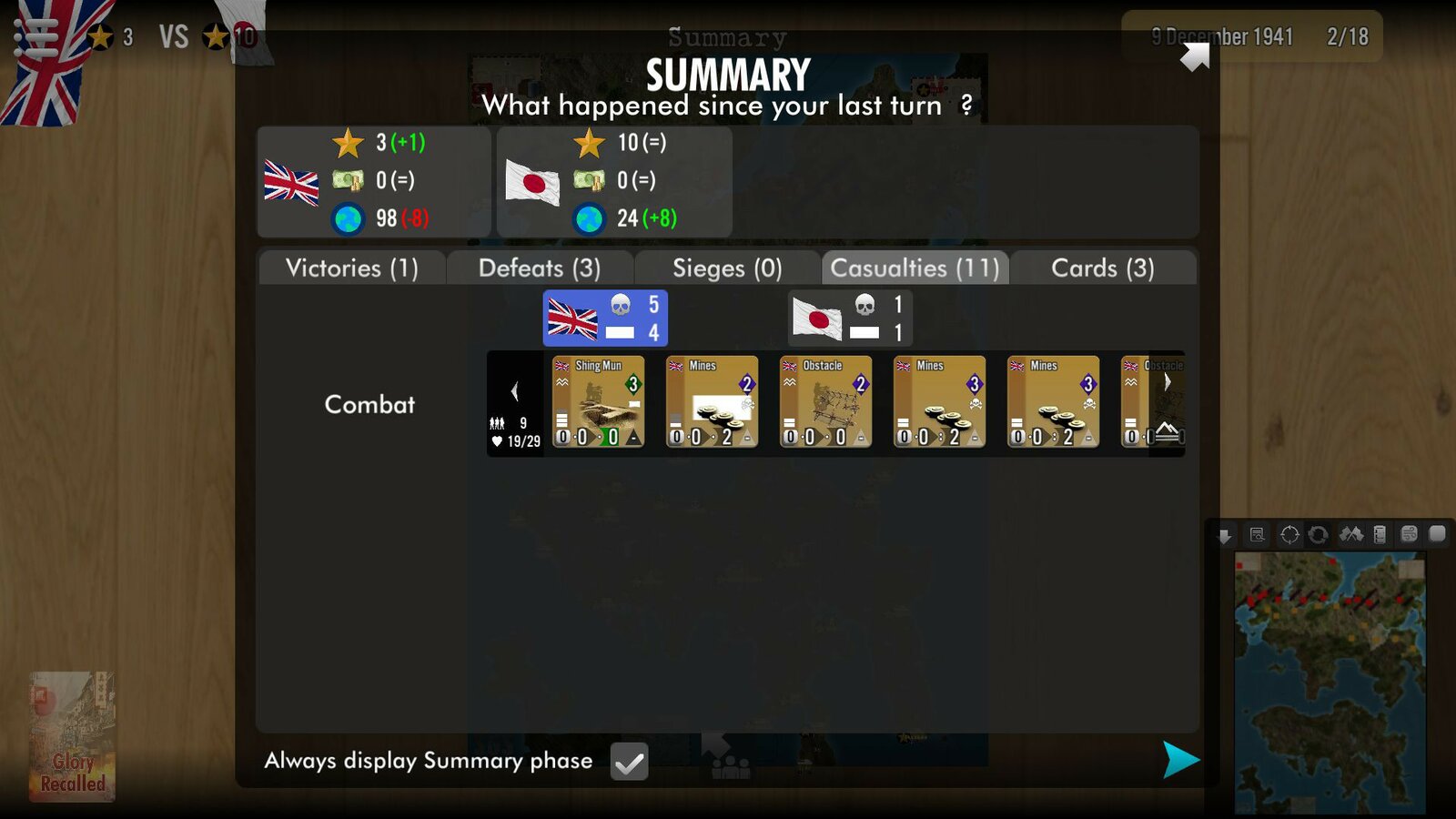 SGS Glory Recalled