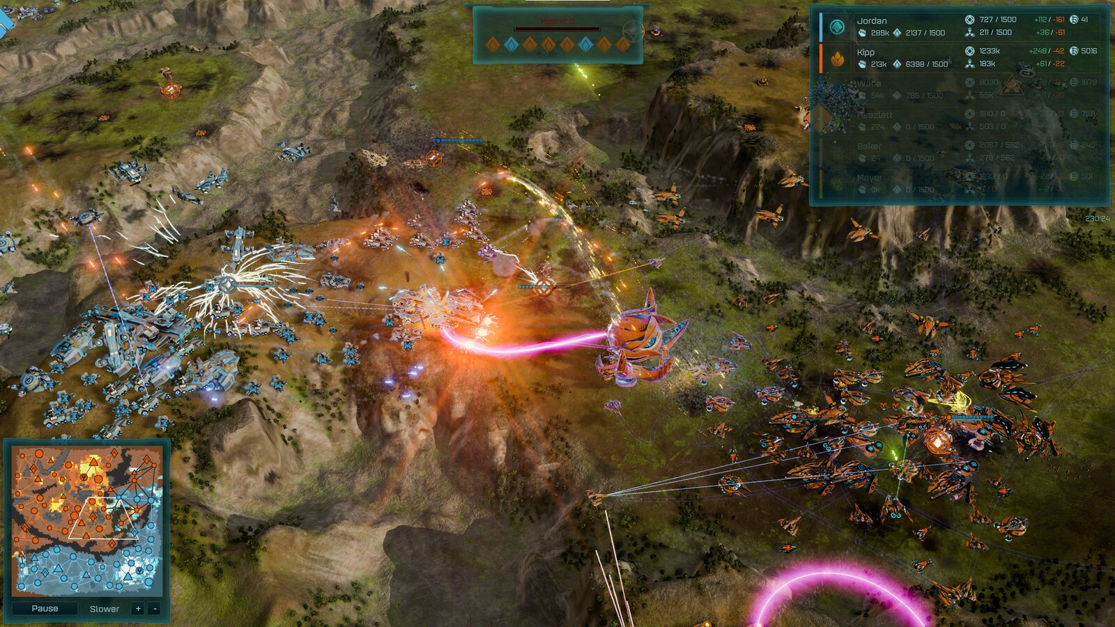 Ashes of the Singularity: Escalation - Core Worlds