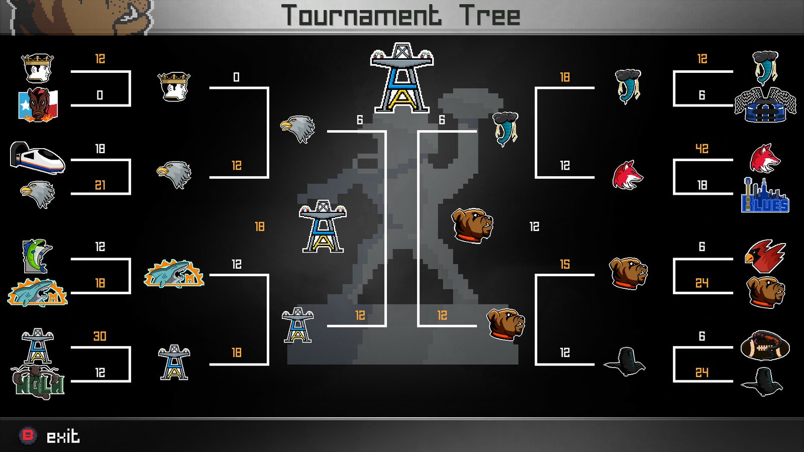 Legend Bowl