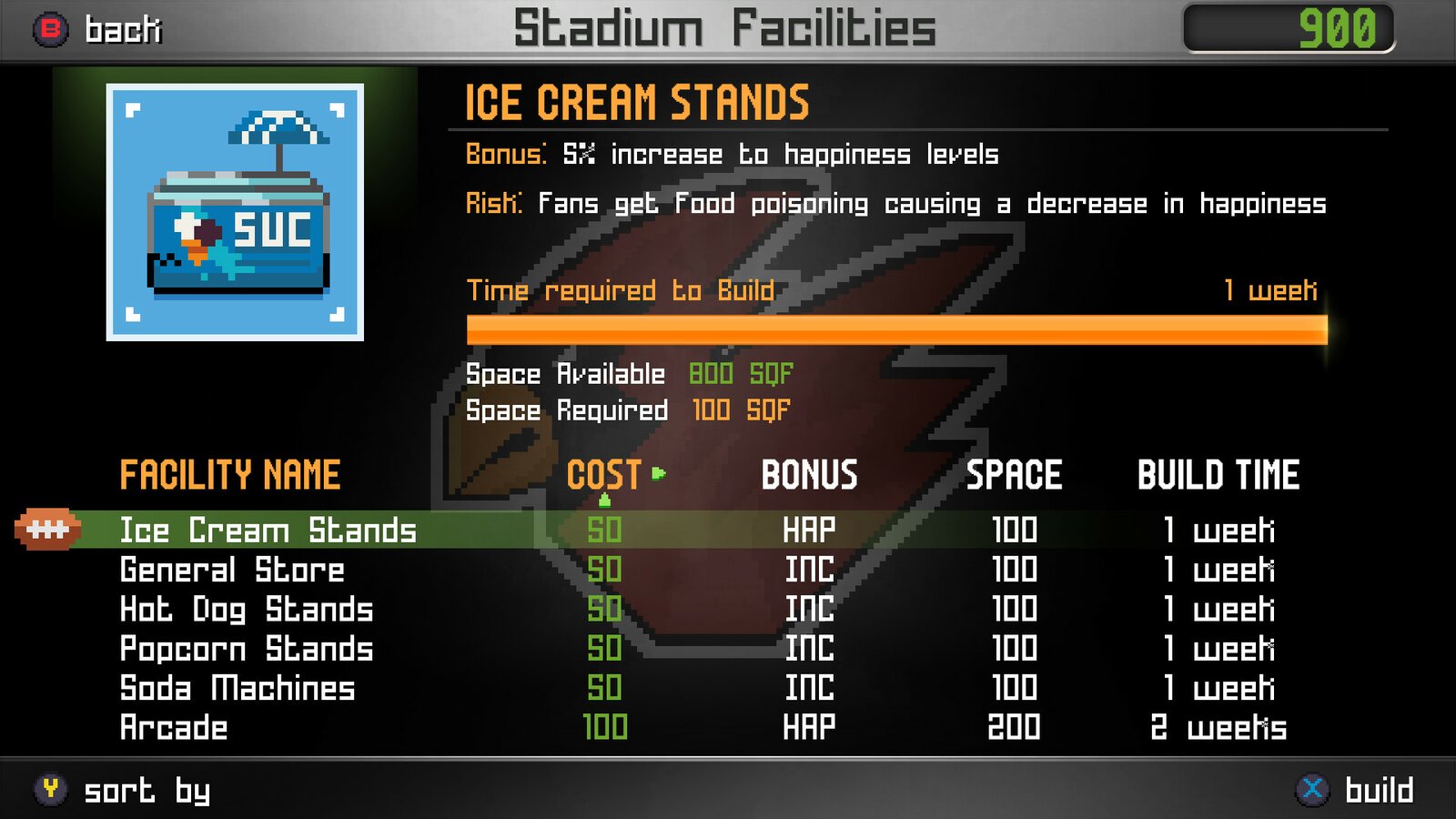 Legend Bowl