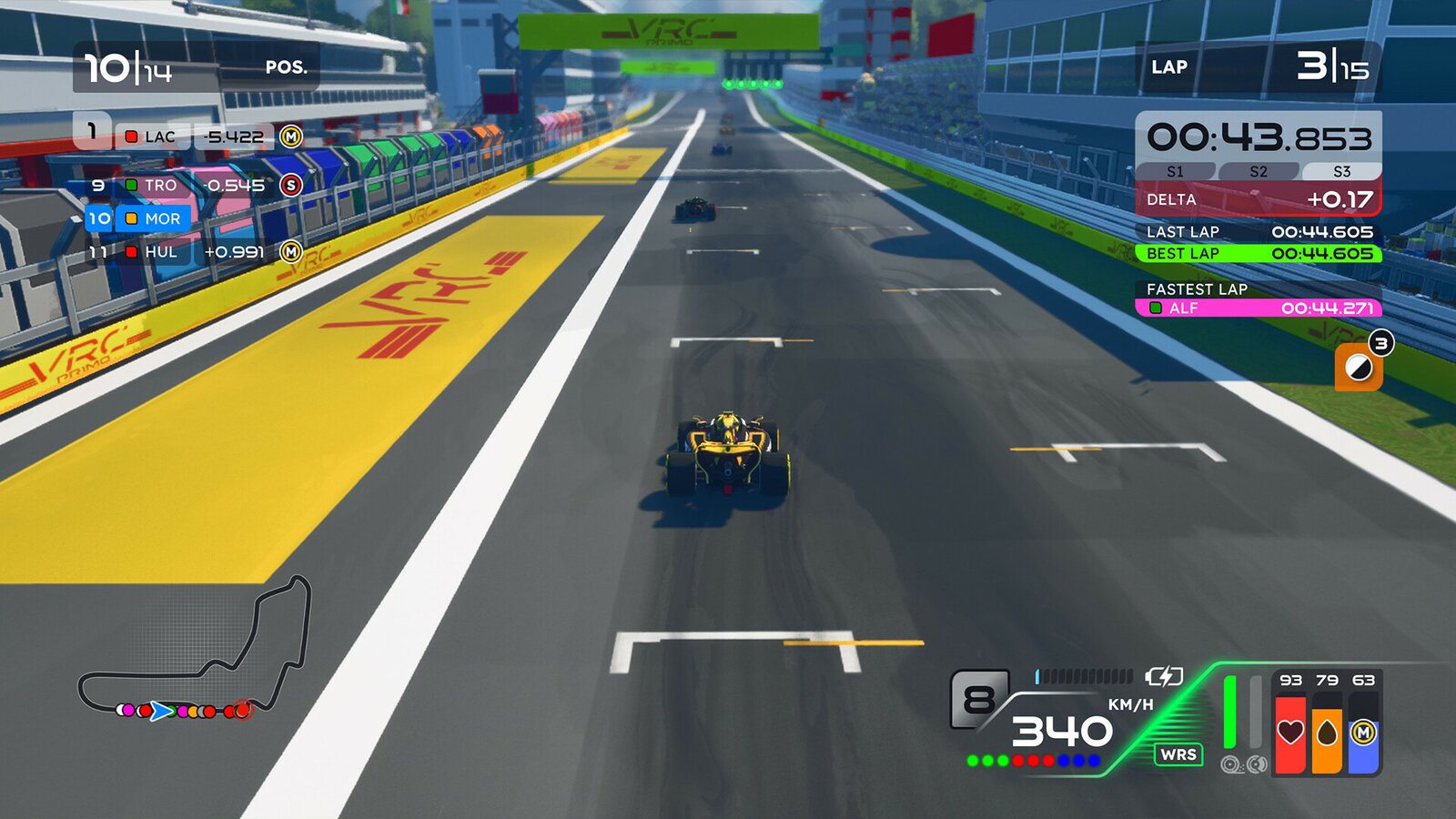 Formula Legends