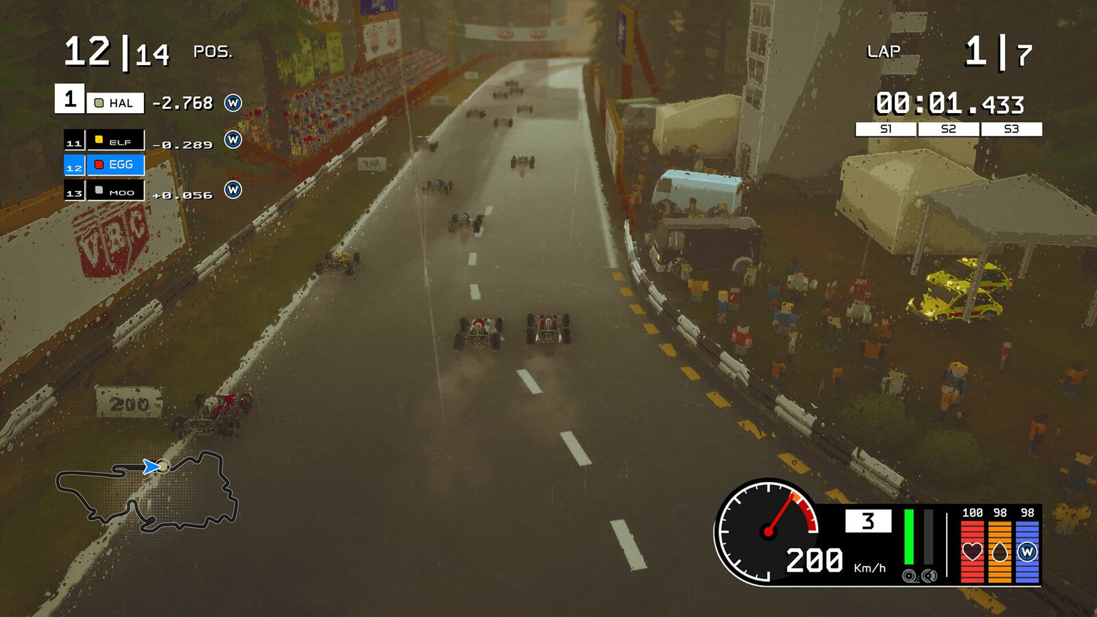 Formula Legends