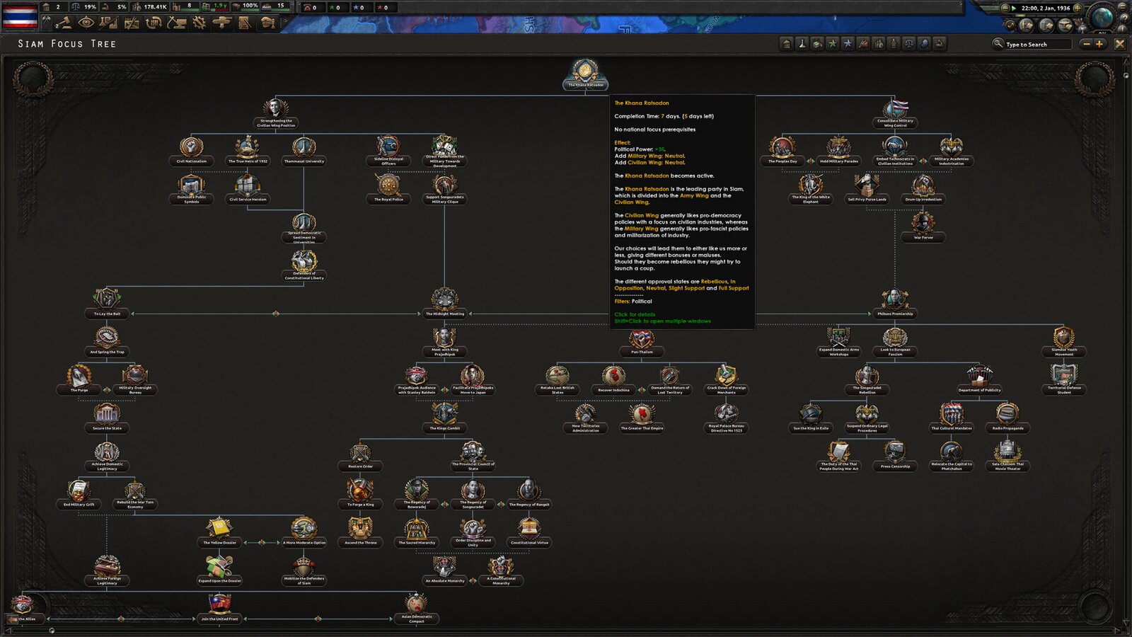 Hearts of Iron IV - Thunder at our Gates