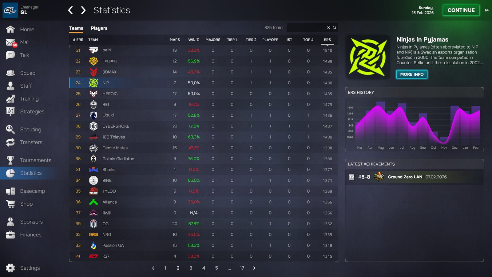 Esports Manager 2026
