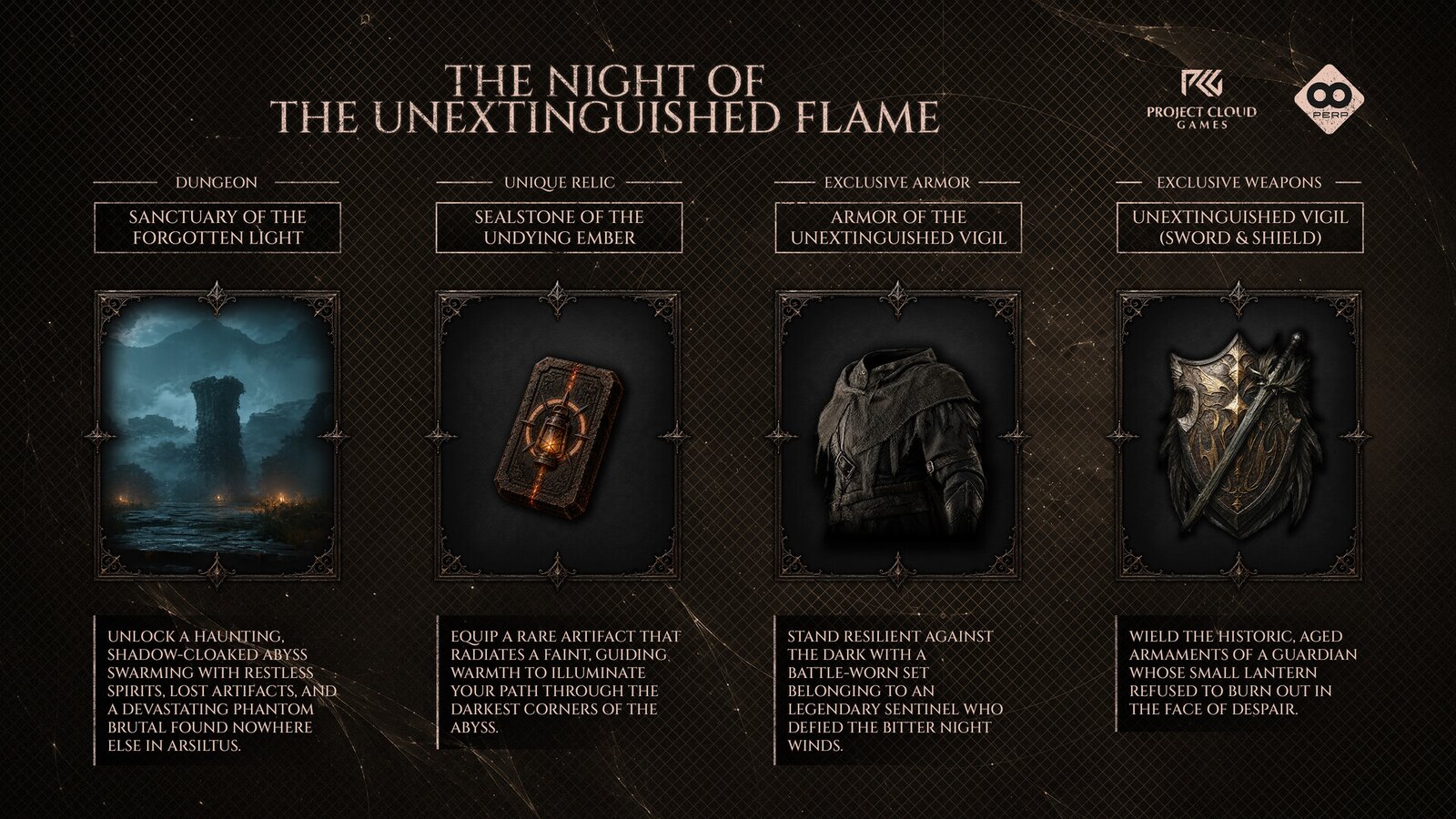 The Relic: First Guardian - The Night of the Unextinguished Flame