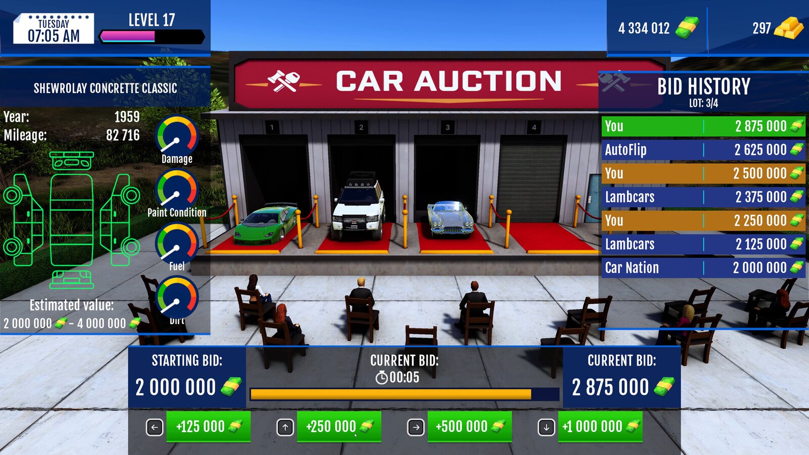 Car Sales Simulator