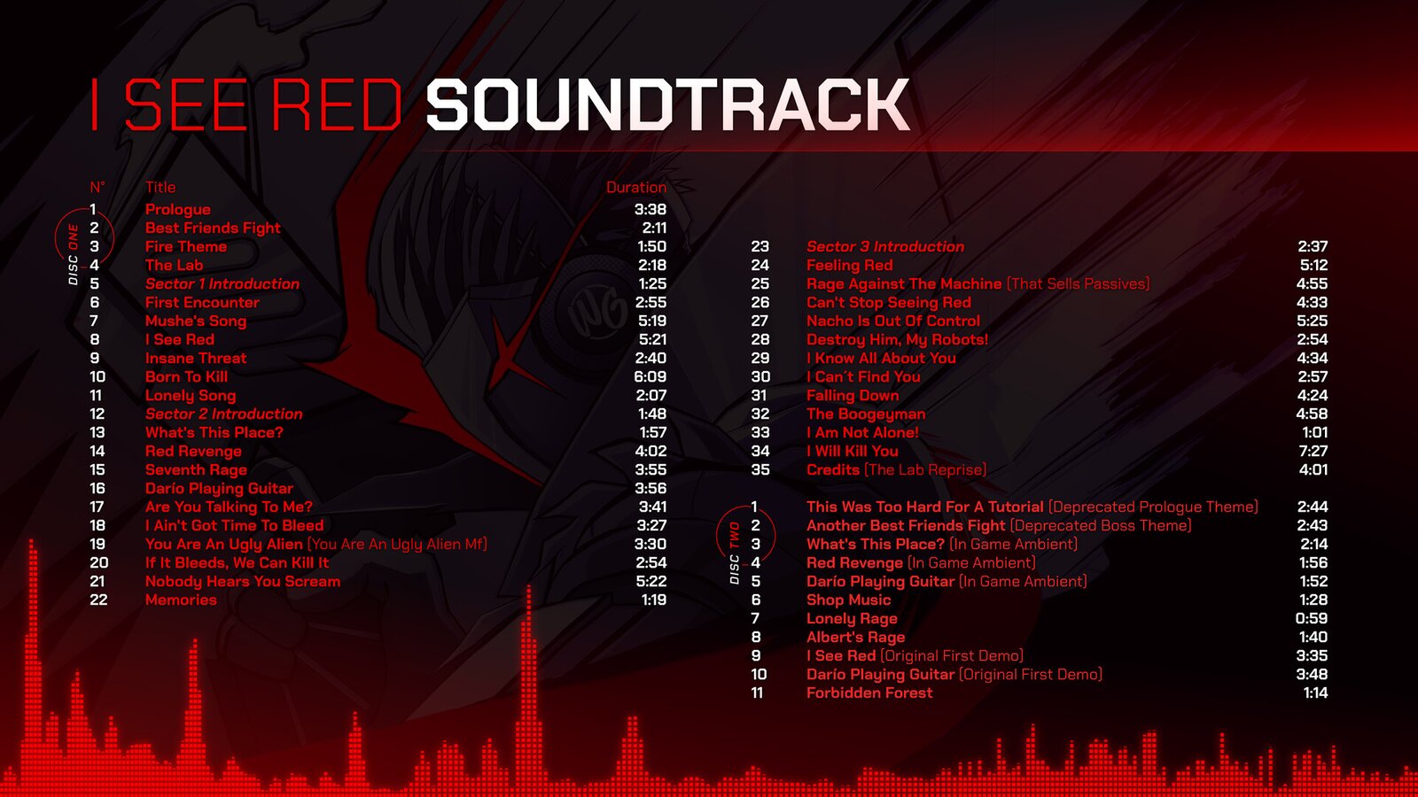 I See Red - Soundtrack